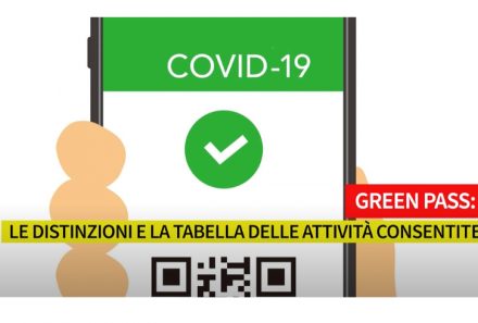 Green Pass: le distinzioni e la tabella delle attività consentite